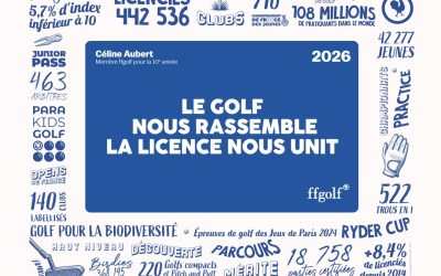 Licence FFGolf fin de saison 2026 et 2026&2027 et/ou cotisation AS 2026&2027